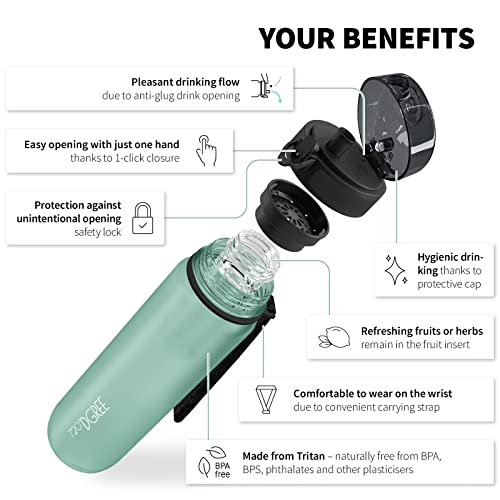 Leak Proof Reusable Lightweight Sports Water Bottle with Infuser (1.5L)