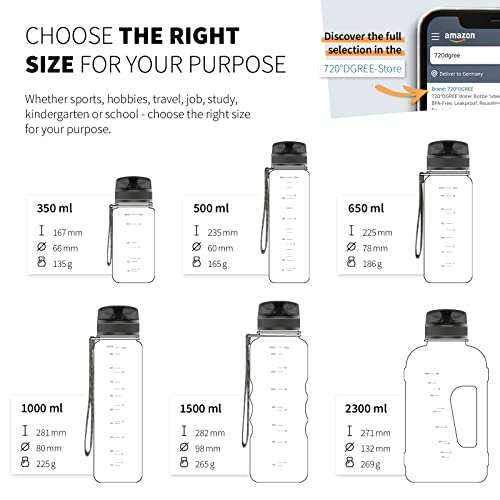 Leak Proof Reusable Lightweight Sports Water Bottle with Infuser (1.5L)